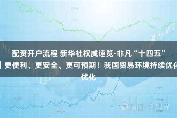 配资开户流程 新华社权威速览·非凡“十四五”｜更便利、更安全、更可预期！我国贸易环境持续优化